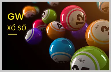 Bắn Cá Gamesunwin